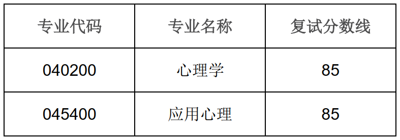 1747376699712303.png 1747376699712303.png